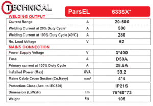 مشخصات فنی دستگاه جوش رکتیفایر گام الکتریک مدل PARS EL 633 Sx PLUS