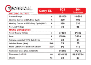 جدول مشخصات فنی دستگاه جوش اینورتر 500 آمپر گام الکتریک Carry EL 504 Professional جوشا