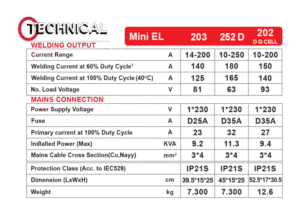 دستگاه جوش اینورتر 200 آمپر گام الکتریک MINI EL 203 جوشا