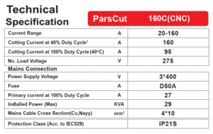 جدول مشخصات فنی دستگاه برش پلاسما گام الکتریک Pars Cut 160 cnc هواخنک 