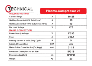 جدول مشخصات فنی دستگاه برش پلاسما کمپرسوردار جوشا PLASMA COMPRESSOR 25 گام الکتریک