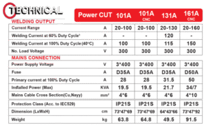 جدول مشخصات فنی دستگاه برش پلاسما جوشا Power Cut 161 CNC گام الکتریک آب خنک