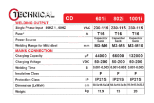 جدول مشخصات فنی دستگاه پیچ جوش استادولدینگ گام الکتریک STUD WELDER CD 1001i جوشا 